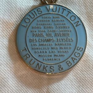 LOUIS VUITTON TRUNKS AND BAGS CHARM - SKY BLUE